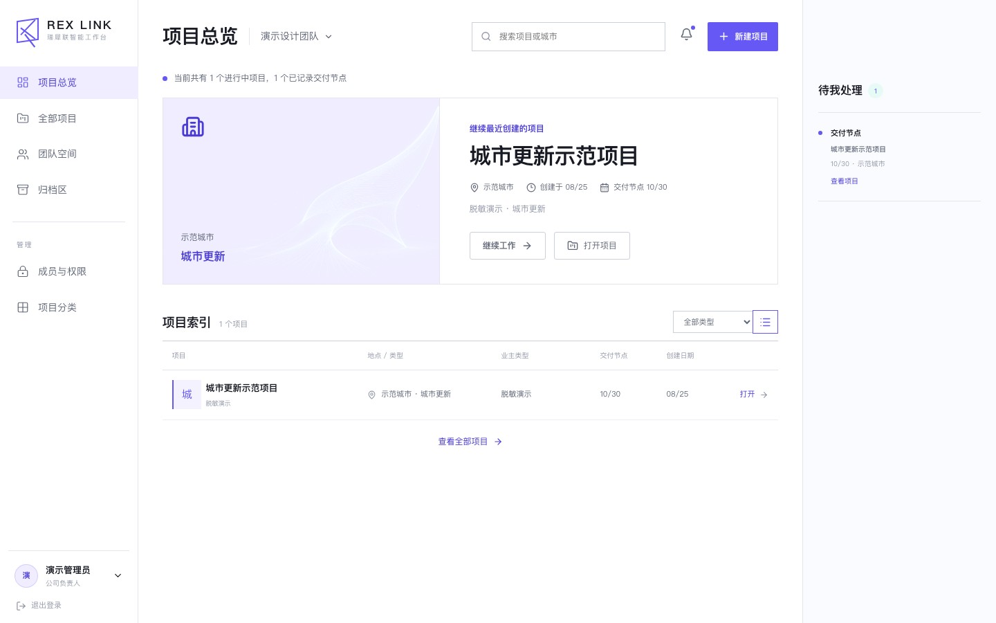 城市更新示范项目的 Rexlink 仪表盘，显示项目状态、工作入口与交付节点
